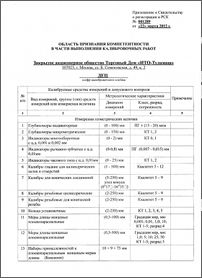 Приложение к свидетельству о регистрации в РСК